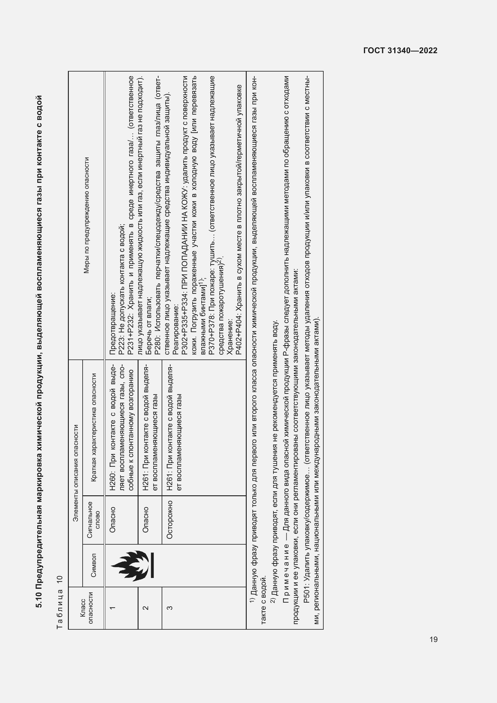 Страница 25 ГОСТ 31340-2022