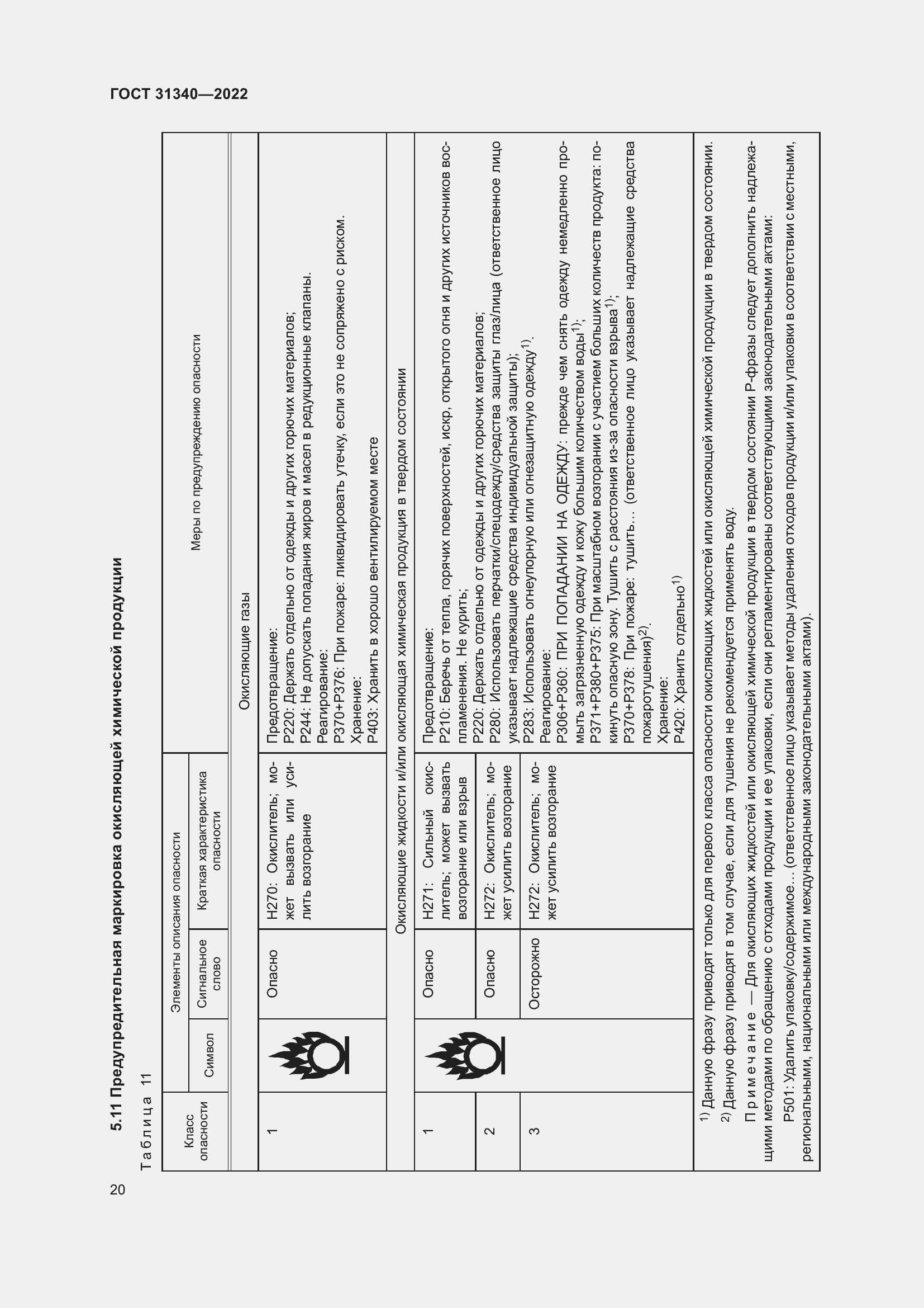 Страница 26 ГОСТ 31340-2022