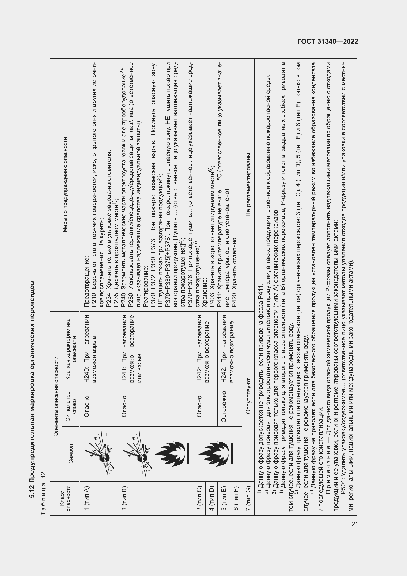 Страница 27 ГОСТ 31340-2022