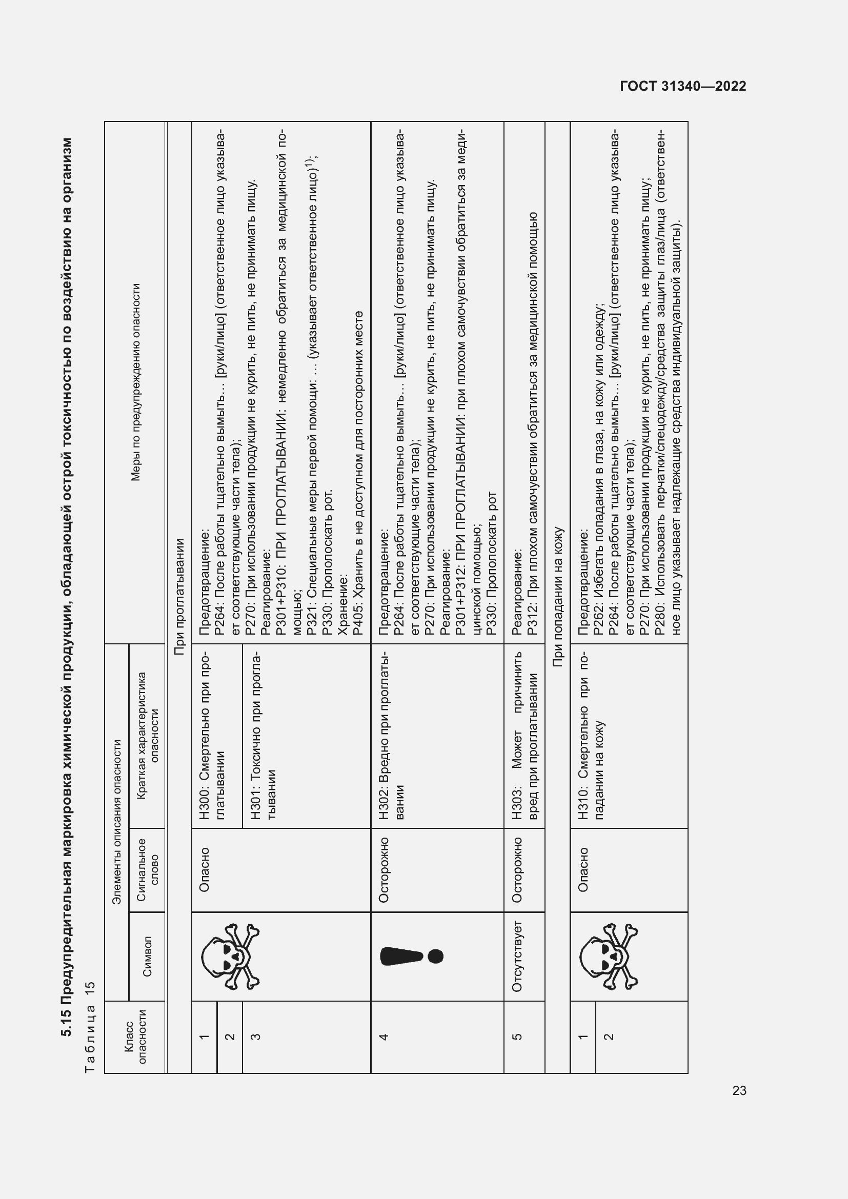 Страница 29 ГОСТ 31340-2022