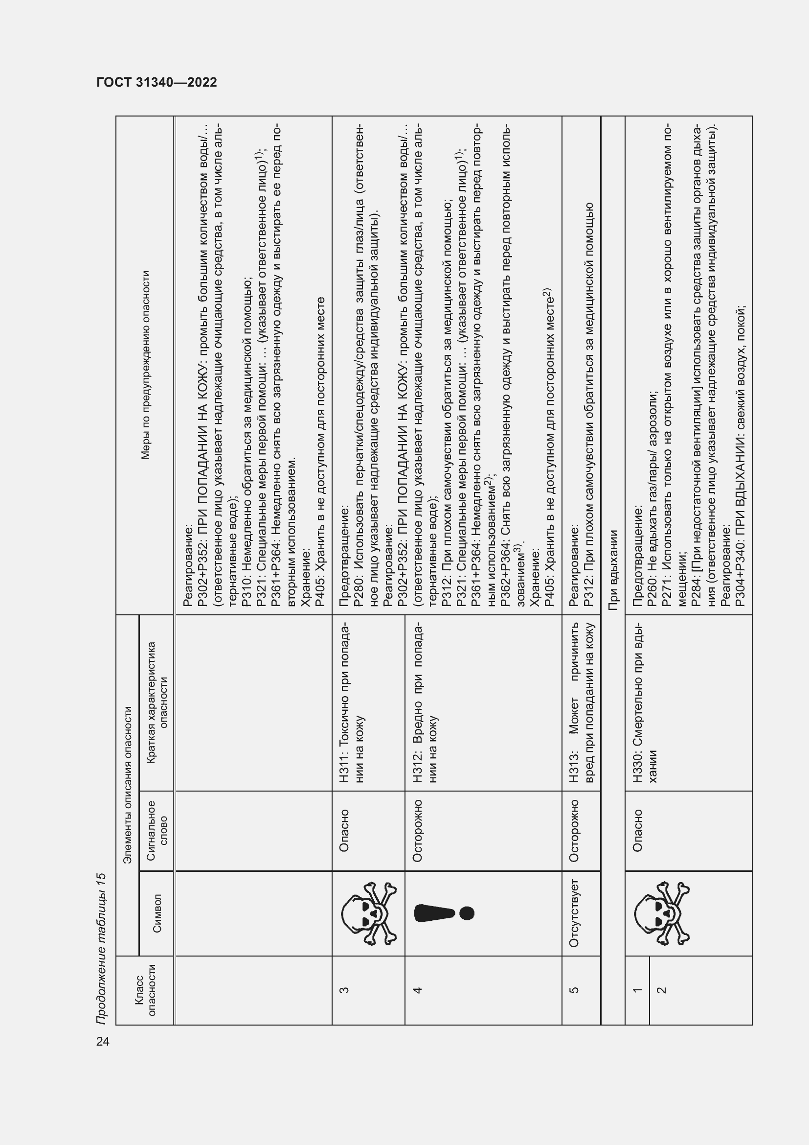 Страница 30 ГОСТ 31340-2022