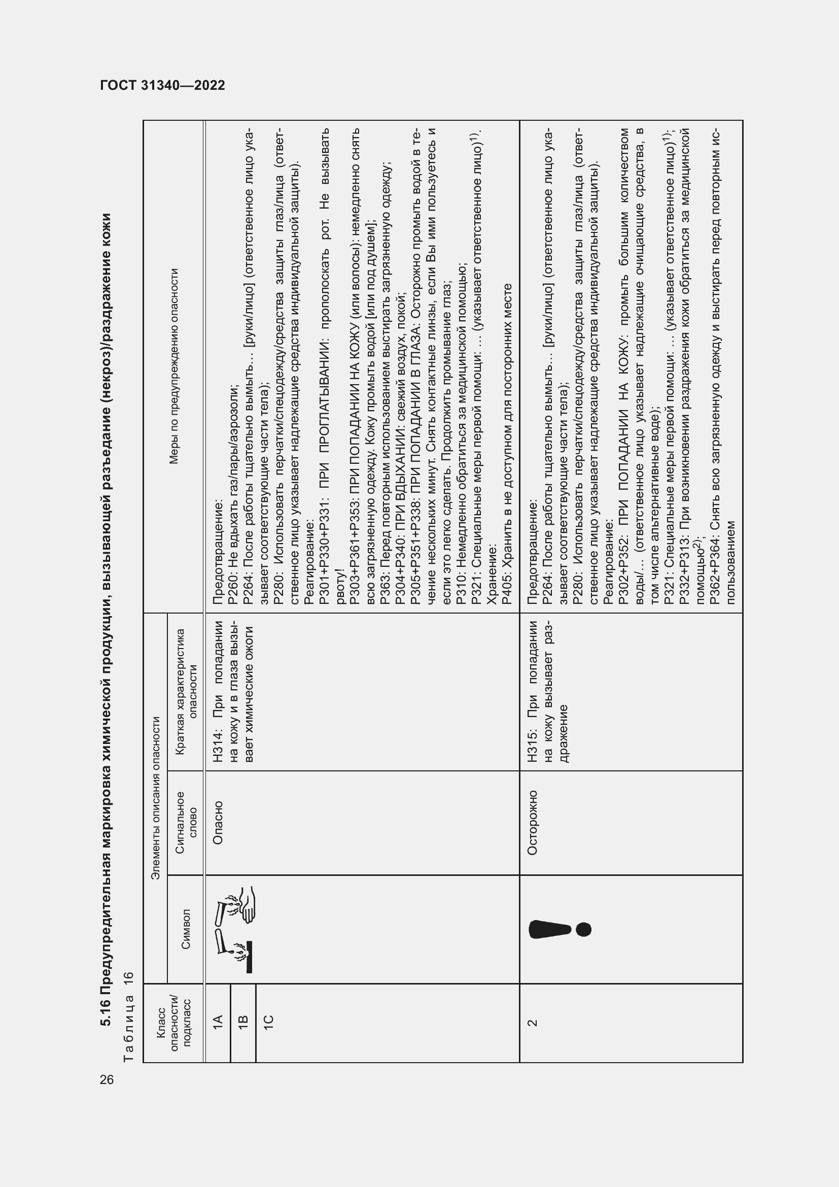 Страница 32 ГОСТ 31340-2022