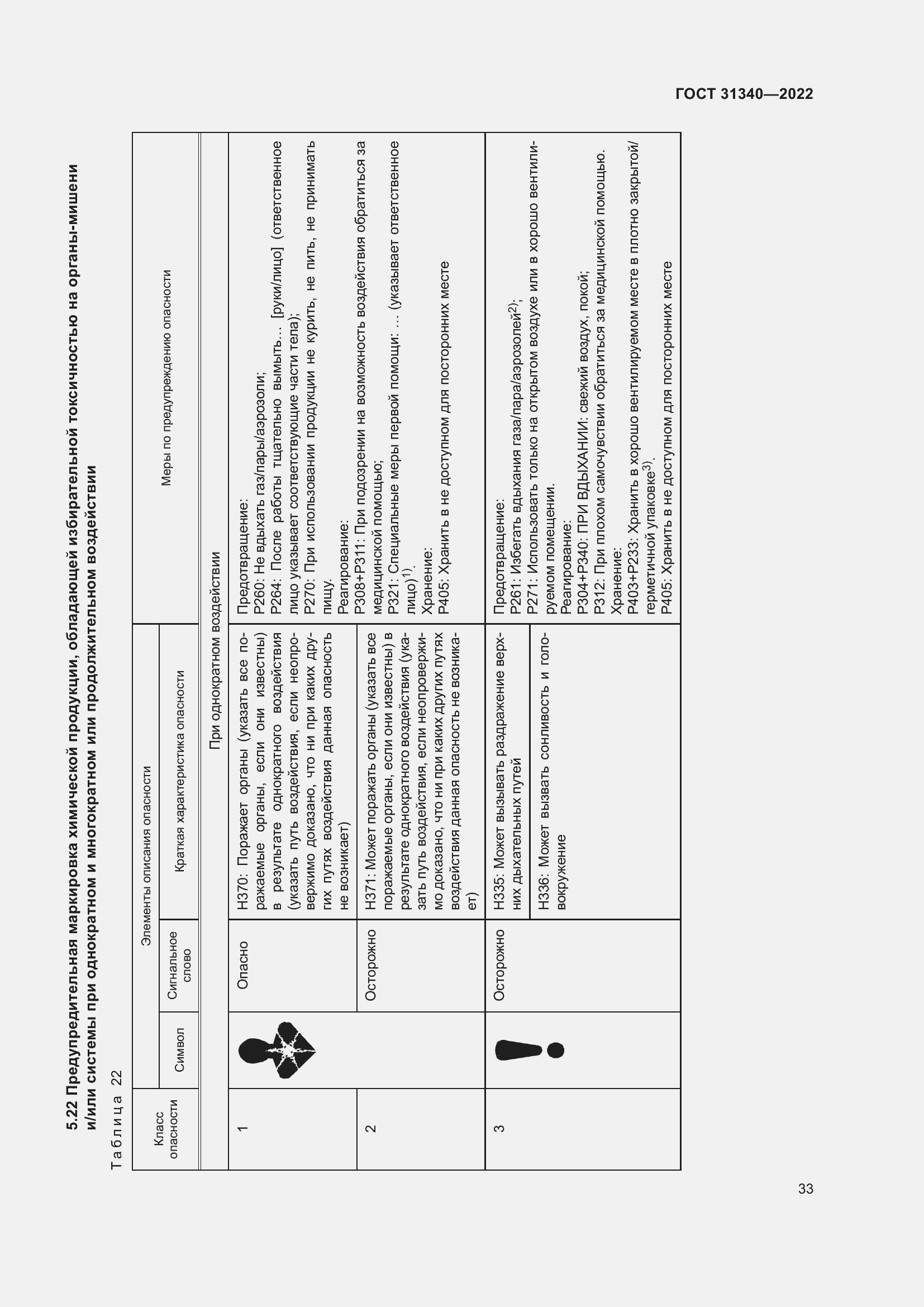 Страница 39 ГОСТ 31340-2022