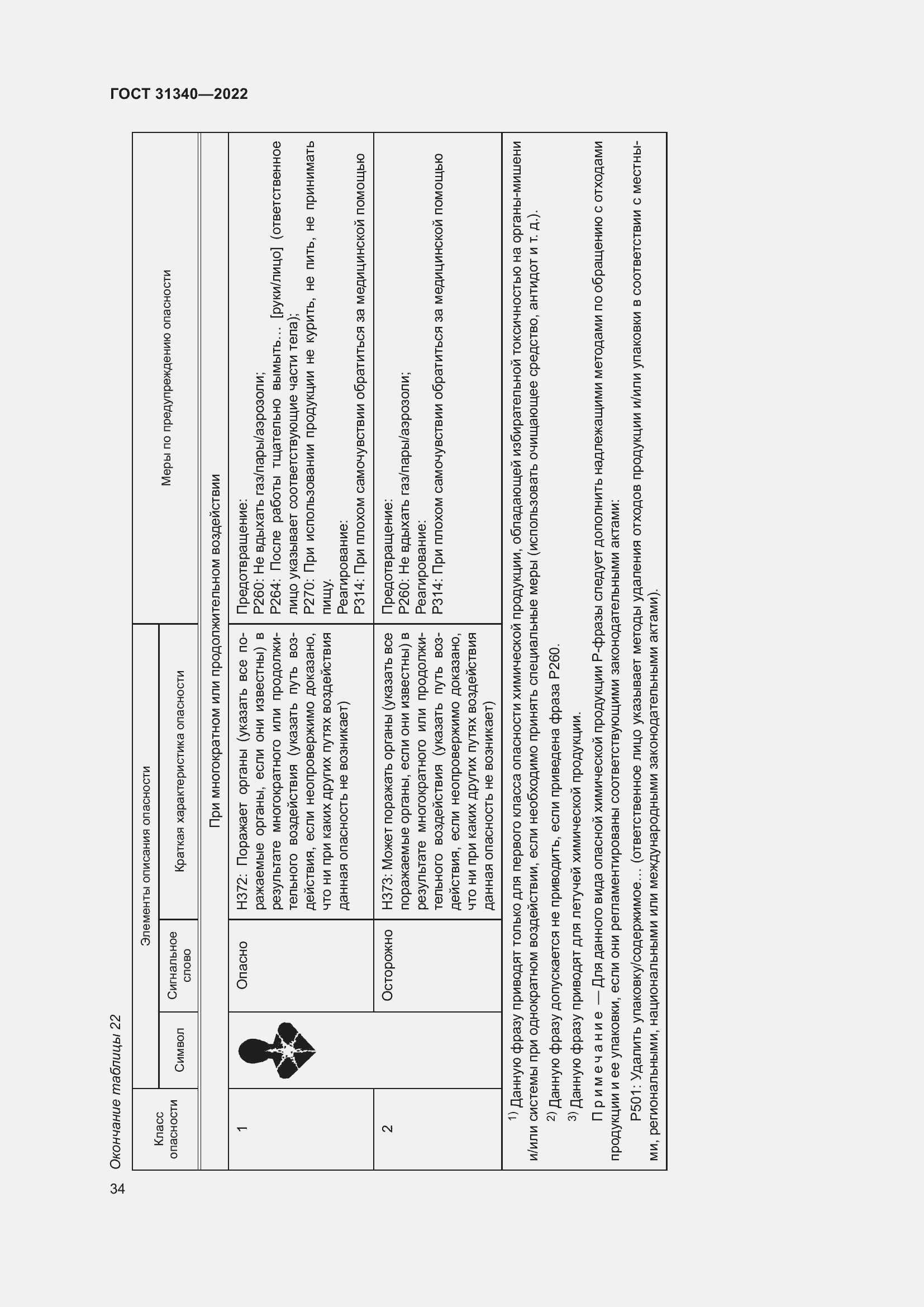 Страница 40 ГОСТ 31340-2022