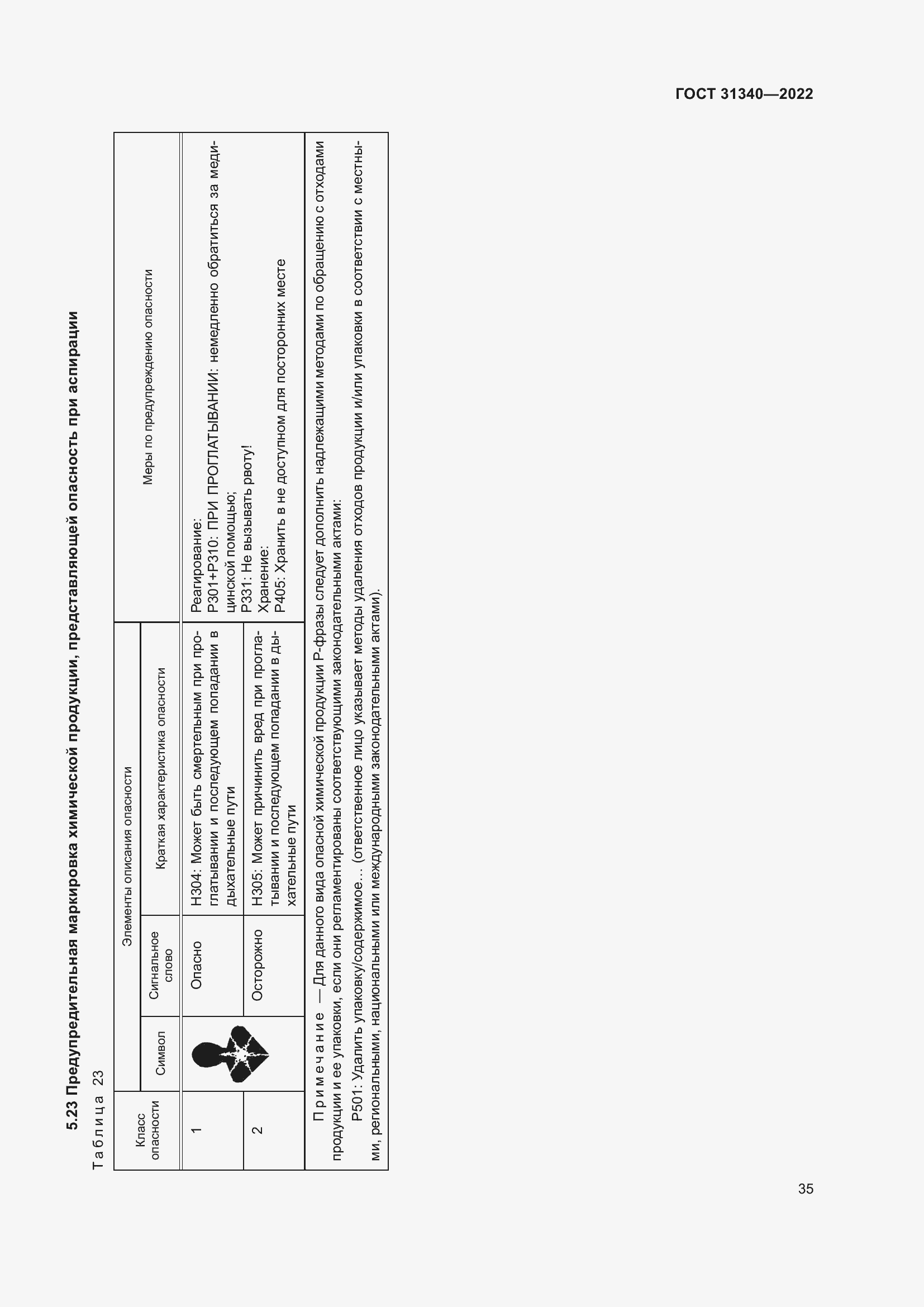 Страница 41 ГОСТ 31340-2022