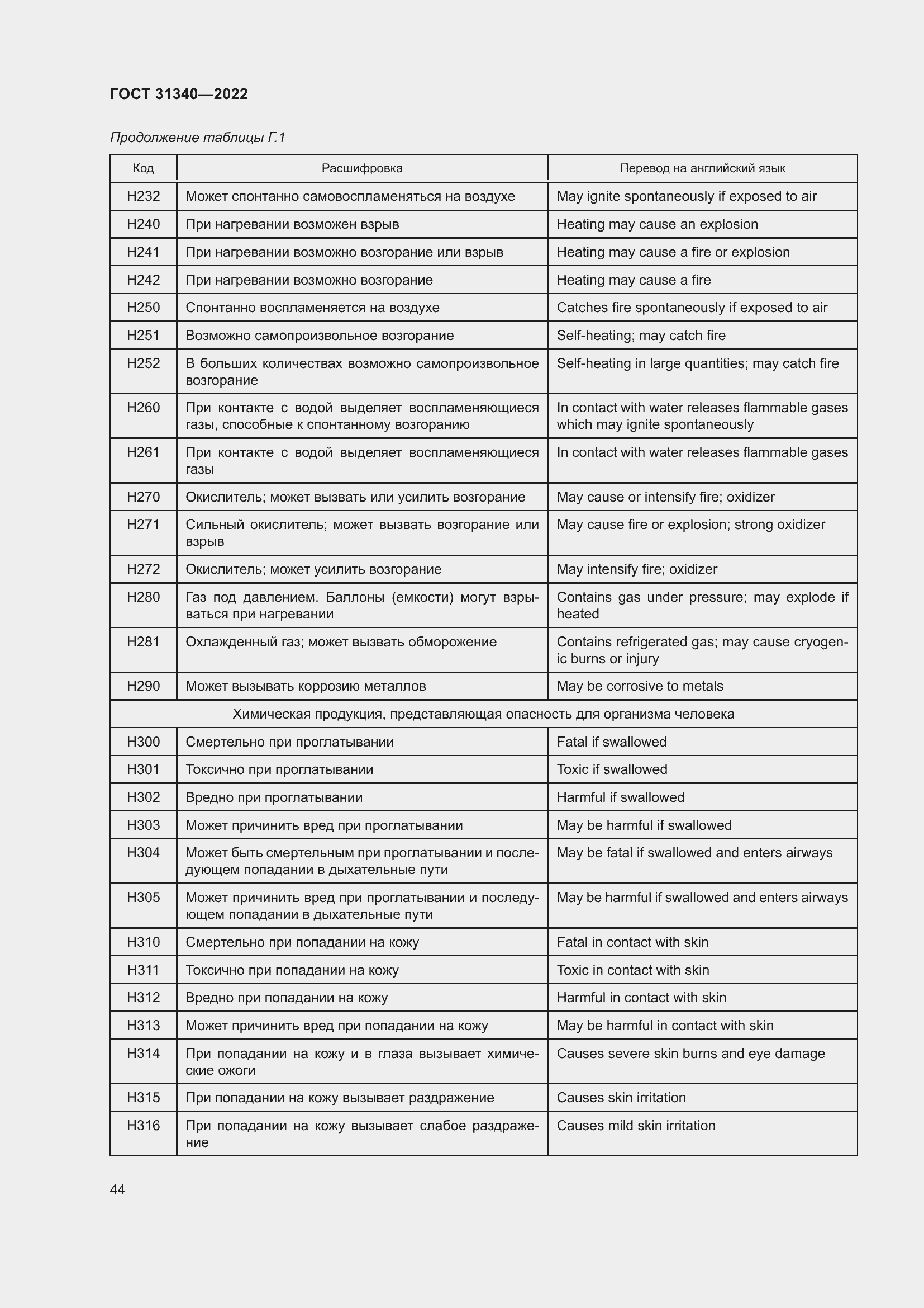 Страница 50 ГОСТ 31340-2022