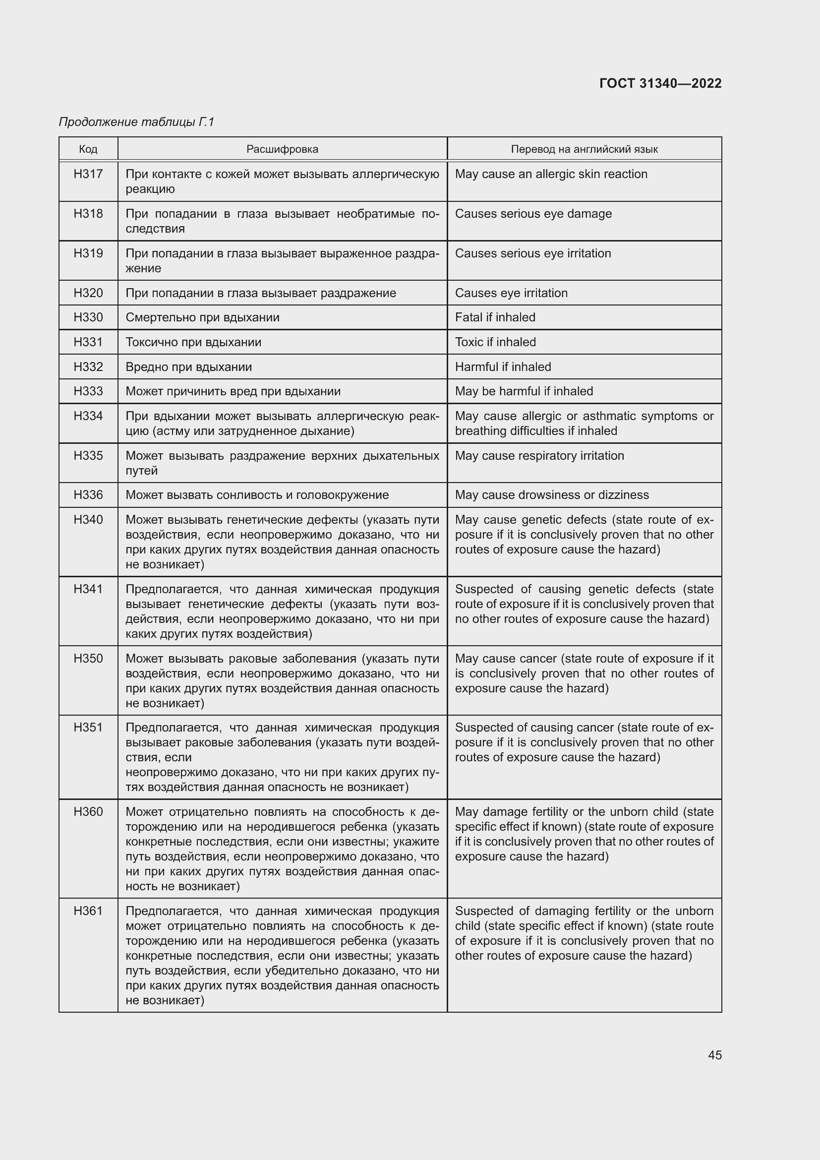 Страница 51 ГОСТ 31340-2022