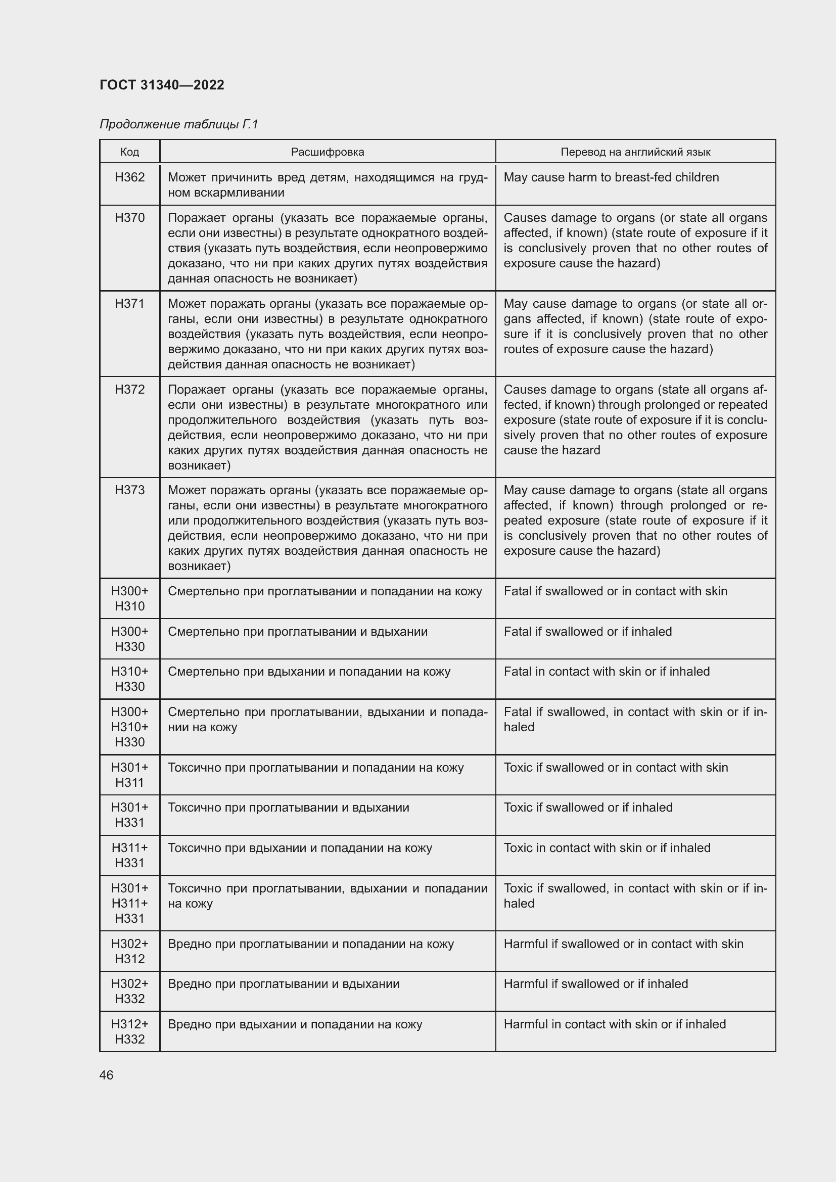 Страница 52 ГОСТ 31340-2022