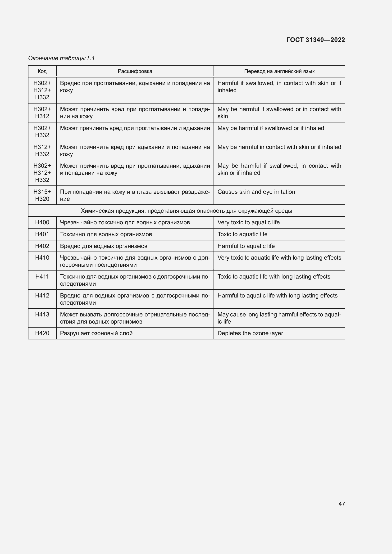 Страница 53 ГОСТ 31340-2022