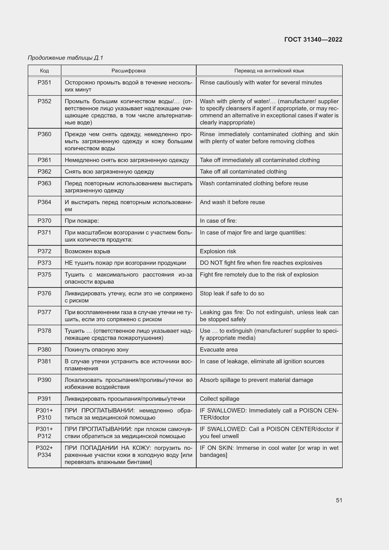 Страница 57 ГОСТ 31340-2022