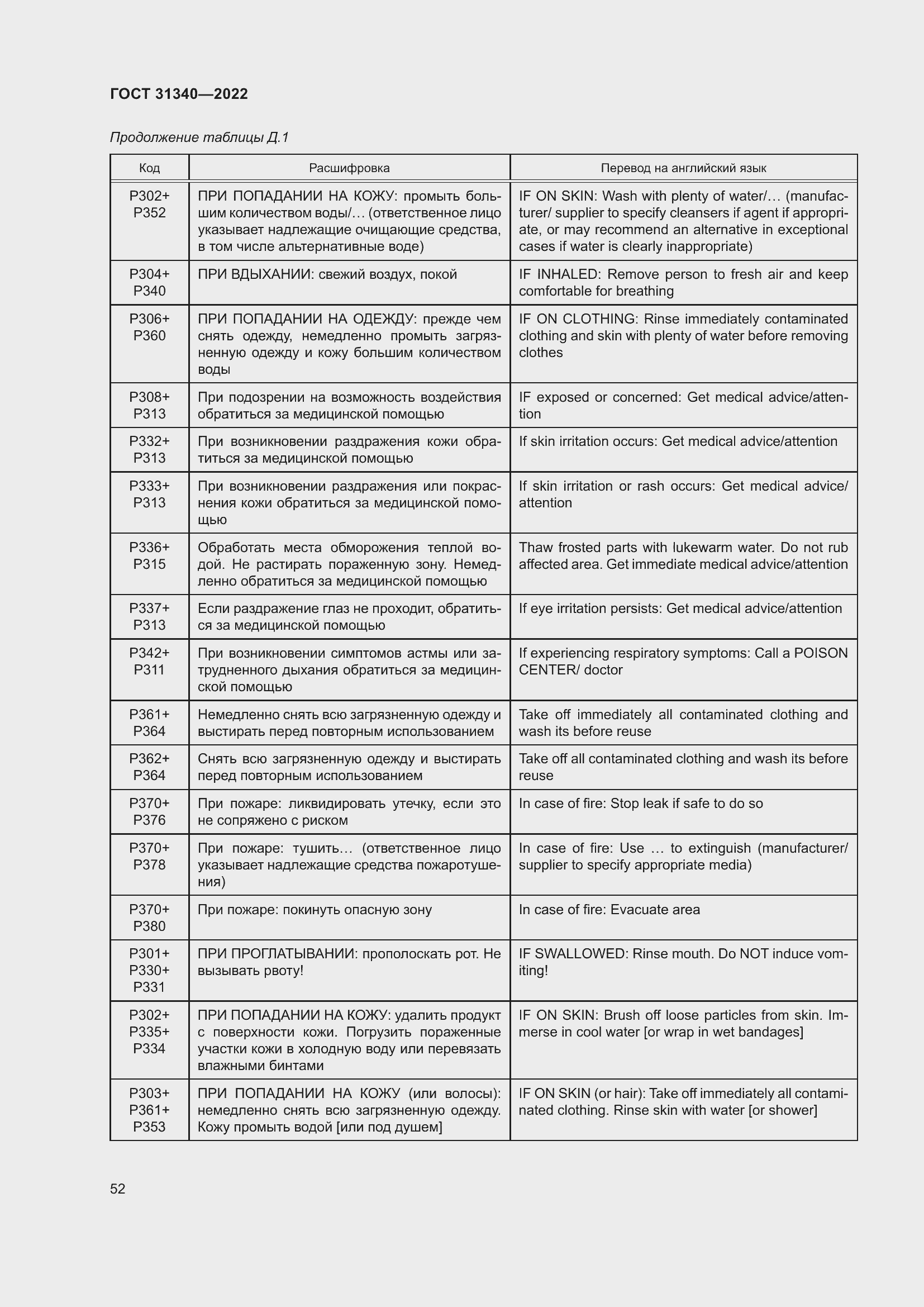 Страница 58 ГОСТ 31340-2022