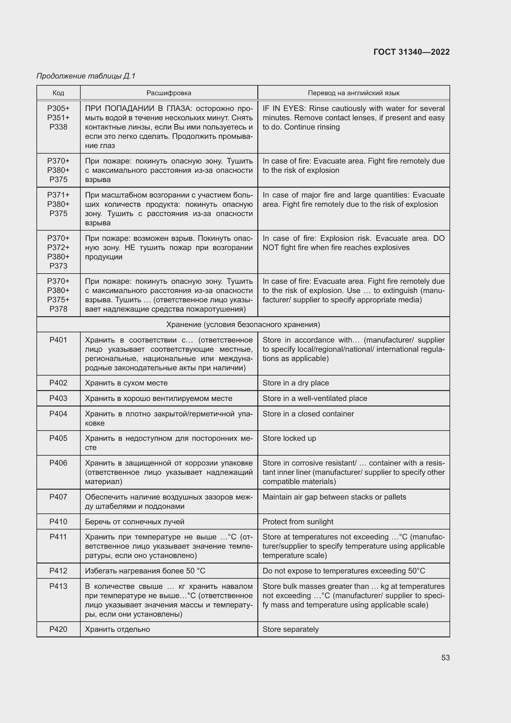 Страница 59 ГОСТ 31340-2022