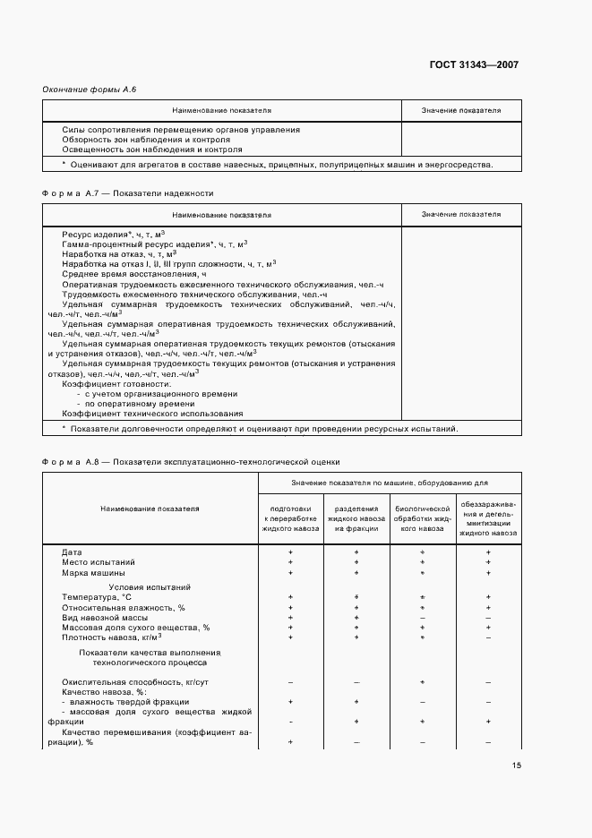 Страница 18 ГОСТ 31343-2007