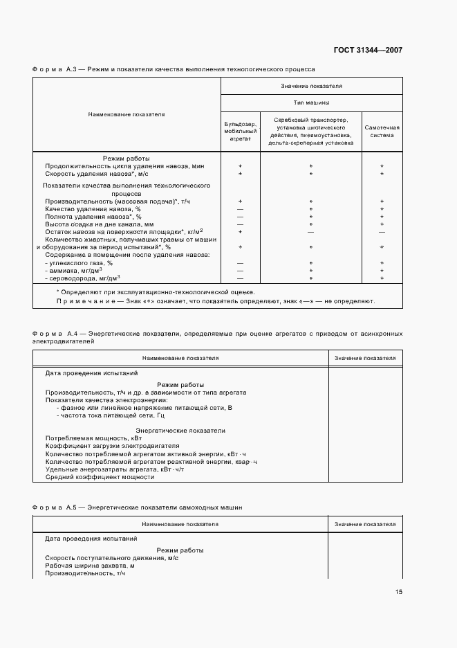 Страница 18 ГОСТ 31344-2007