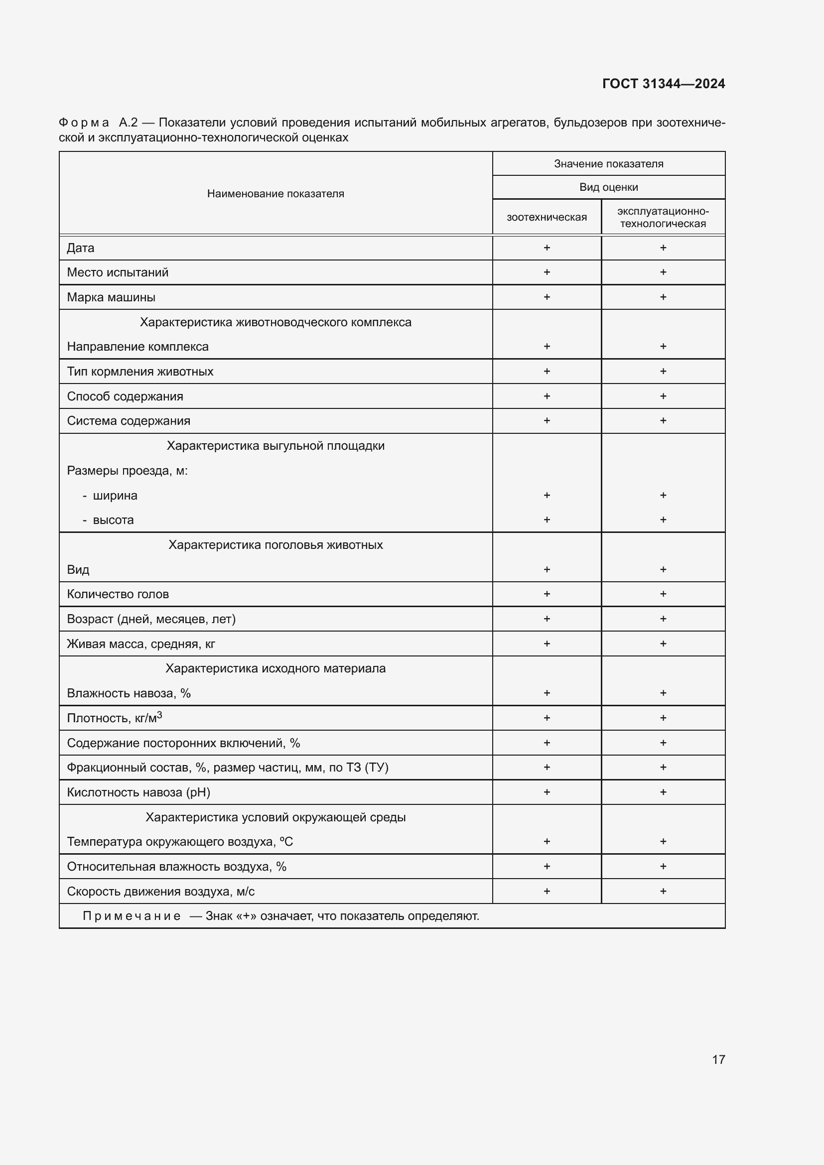 Страница 21 ГОСТ 31344-2024