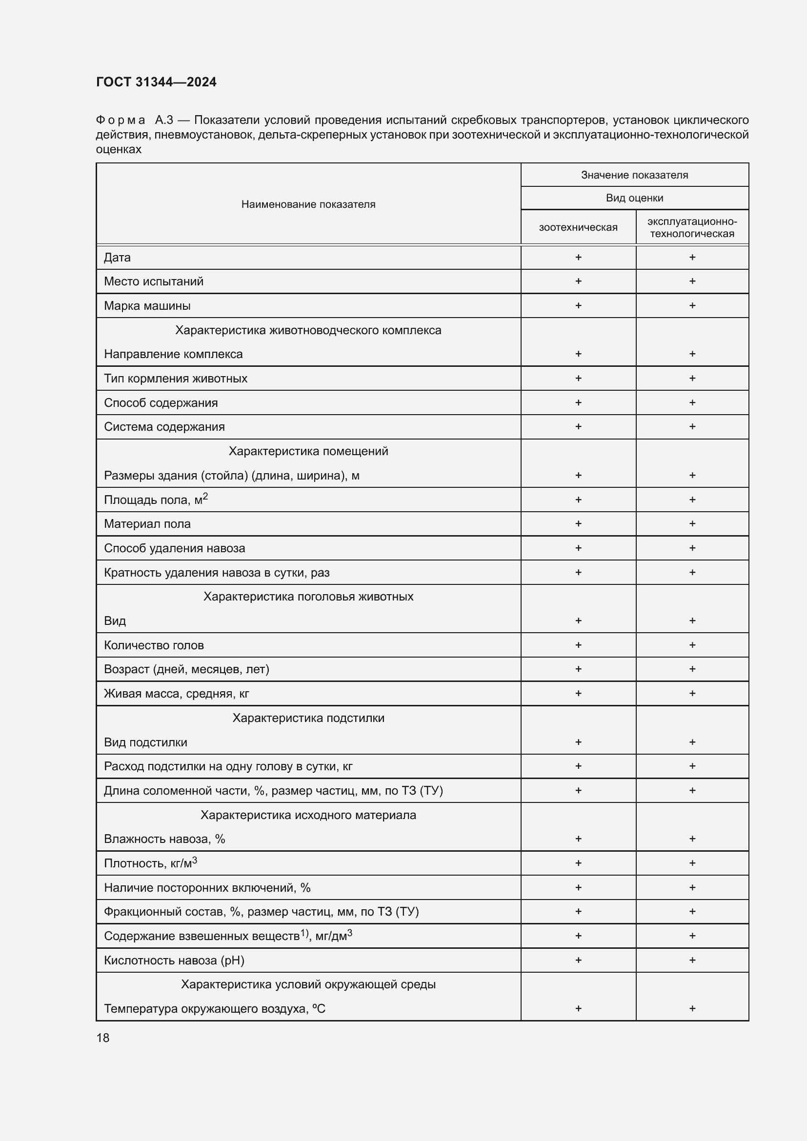 Страница 22 ГОСТ 31344-2024