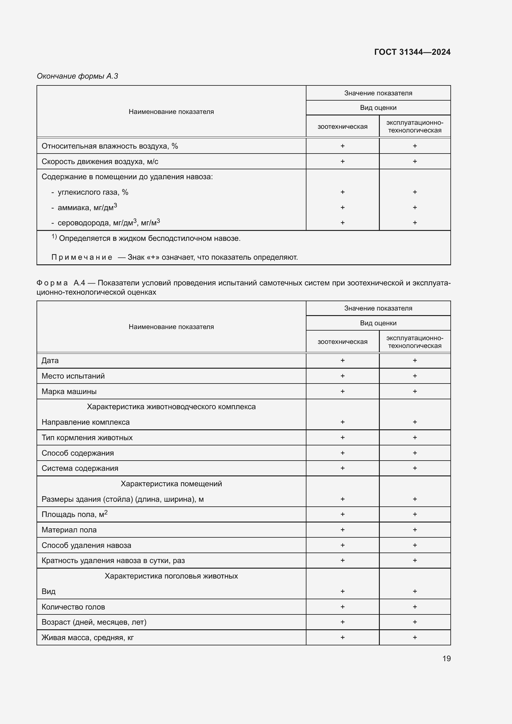Страница 23 ГОСТ 31344-2024