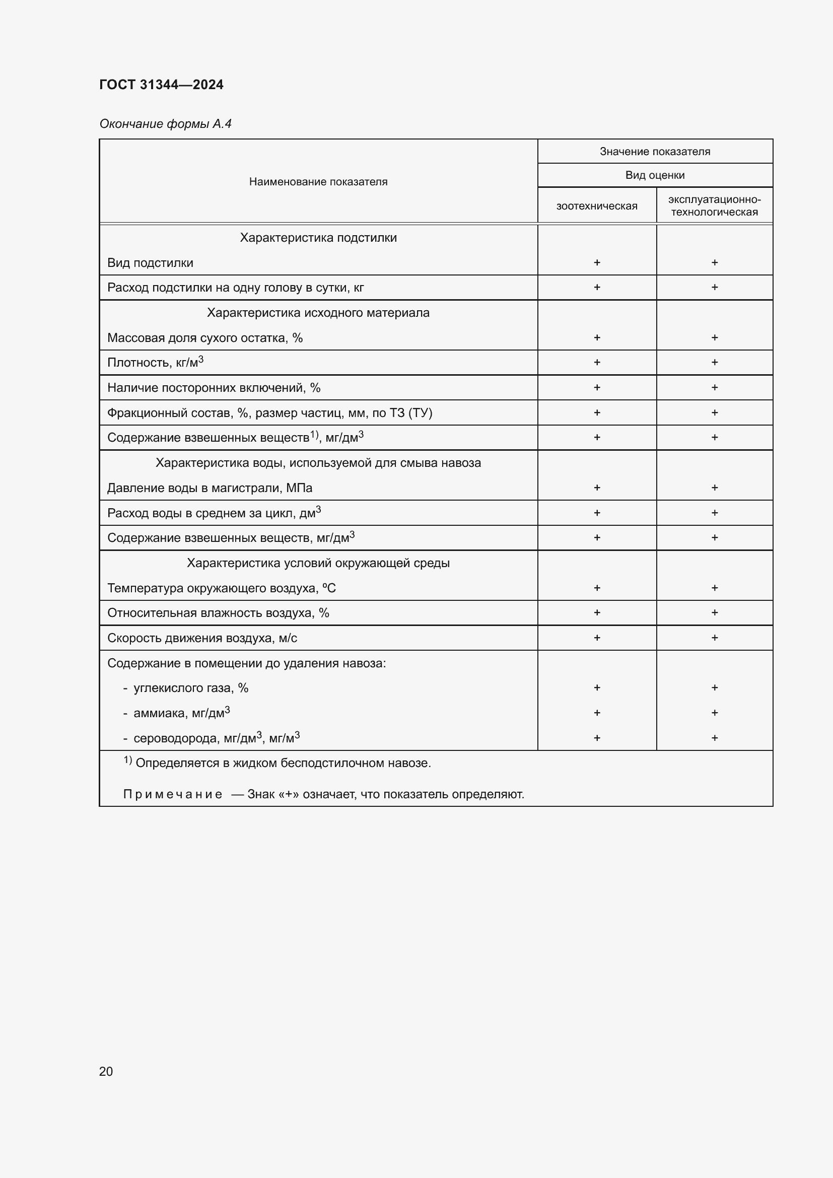 Страница 24 ГОСТ 31344-2024