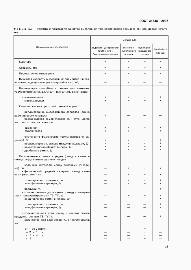 Страница 26 ГОСТ 31345-2007
