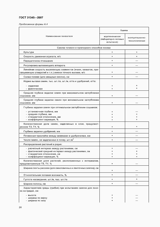 Страница 29 ГОСТ 31345-2007