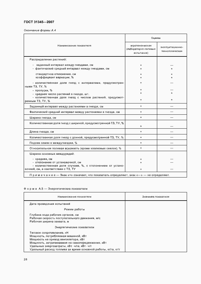 Страница 31 ГОСТ 31345-2007