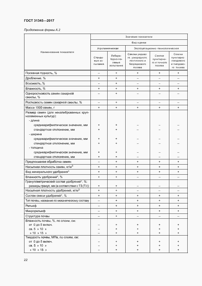 Страница 26 ГОСТ 31345-2017