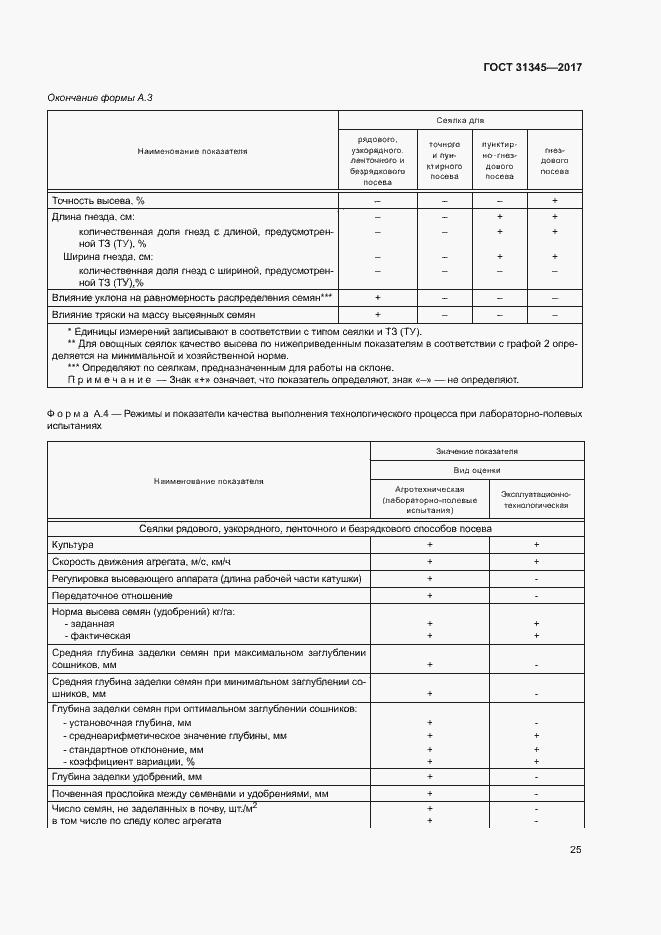 Страница 29 ГОСТ 31345-2017
