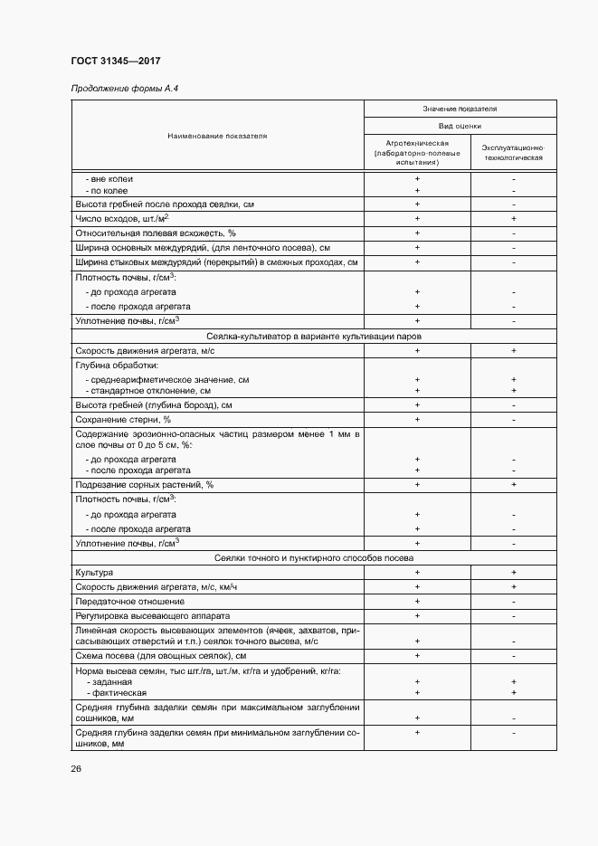 Страница 30 ГОСТ 31345-2017
