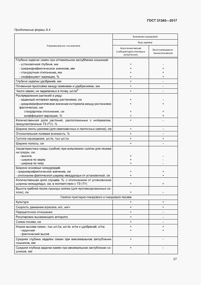 Страница 31 ГОСТ 31345-2017