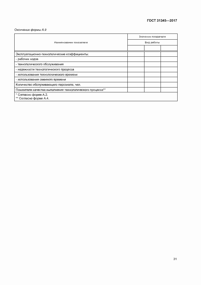 Страница 35 ГОСТ 31345-2017