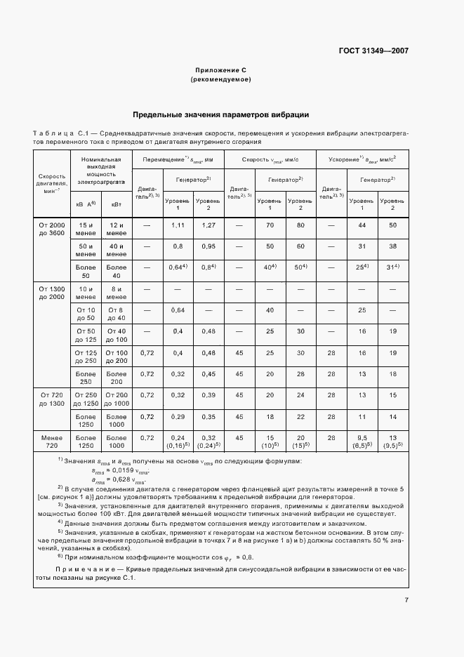 Страница 11 ГОСТ 31349-2007