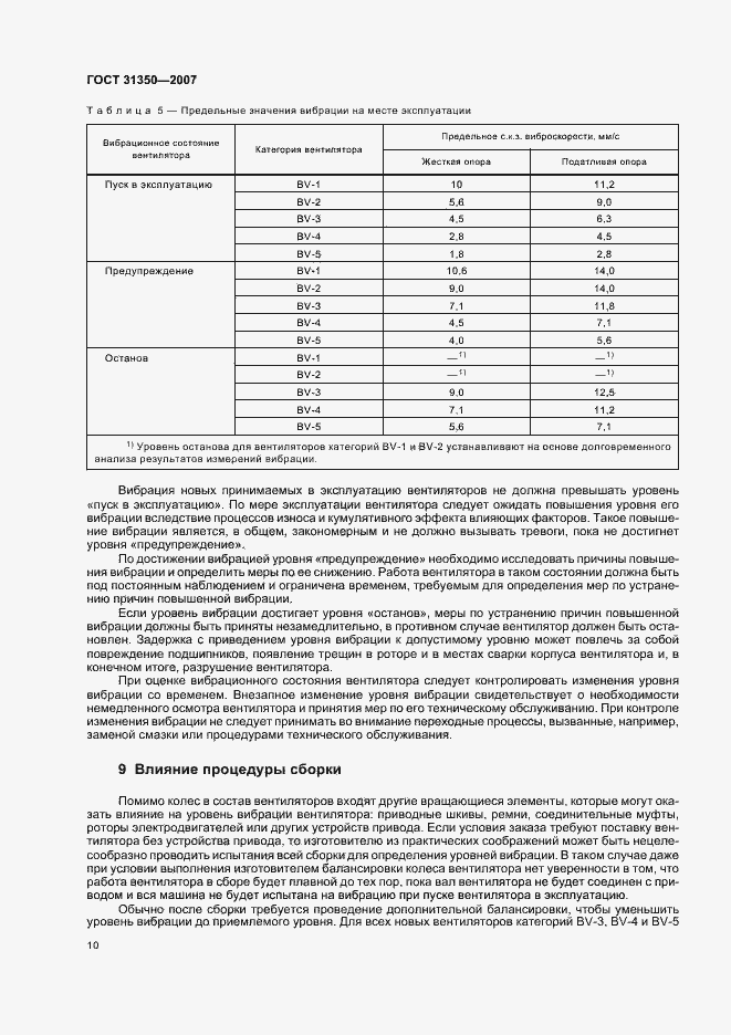 Страница 15 ГОСТ 31350-2007