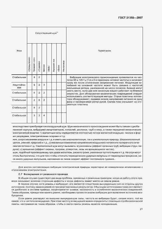 Страница 26 ГОСТ 31350-2007