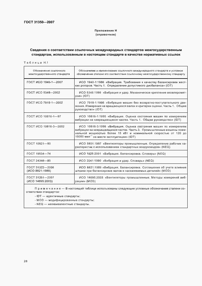 Страница 33 ГОСТ 31350-2007