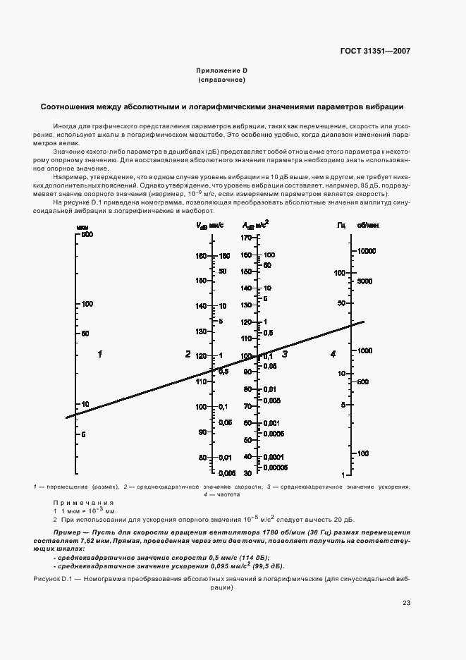 Страница 27 ГОСТ 31351-2007