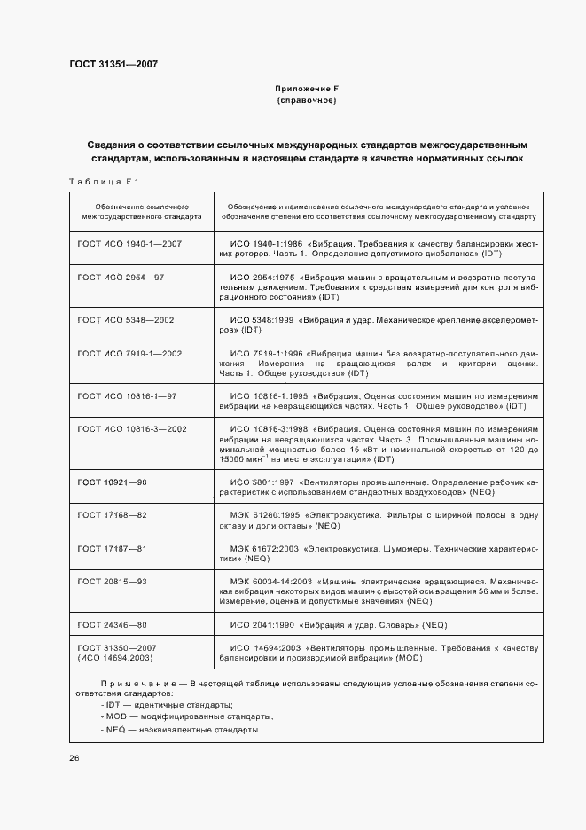 Страница 30 ГОСТ 31351-2007