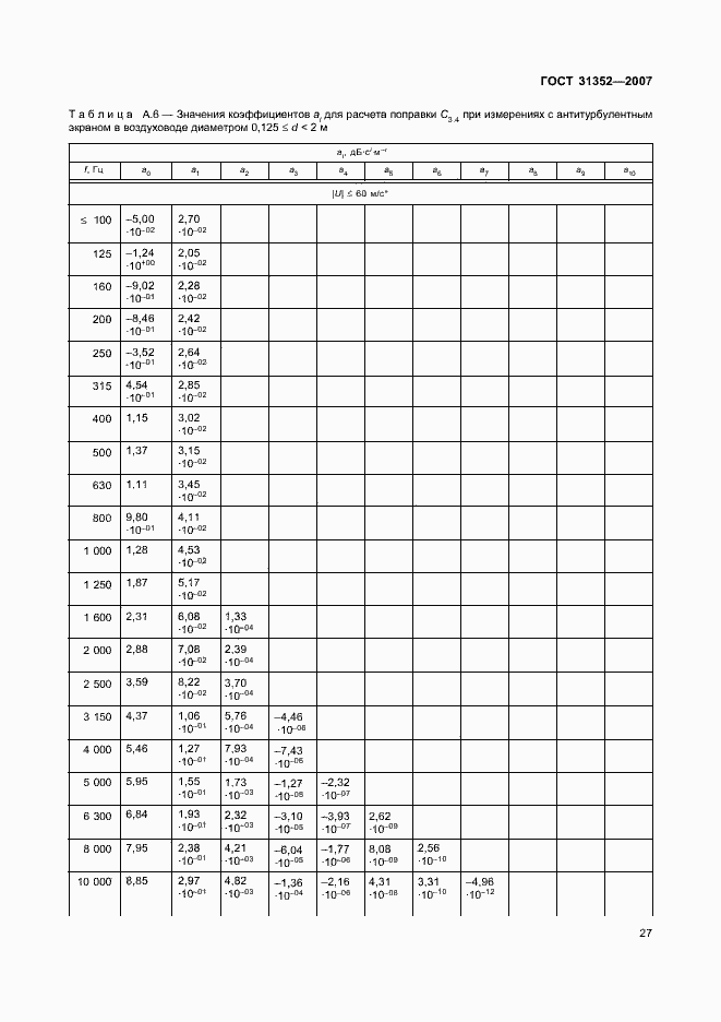 Страница 32 ГОСТ 31352-2007
