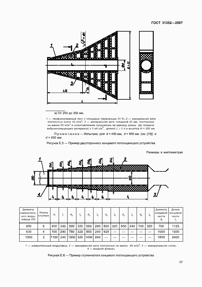 Страница 42 ГОСТ 31352-2007