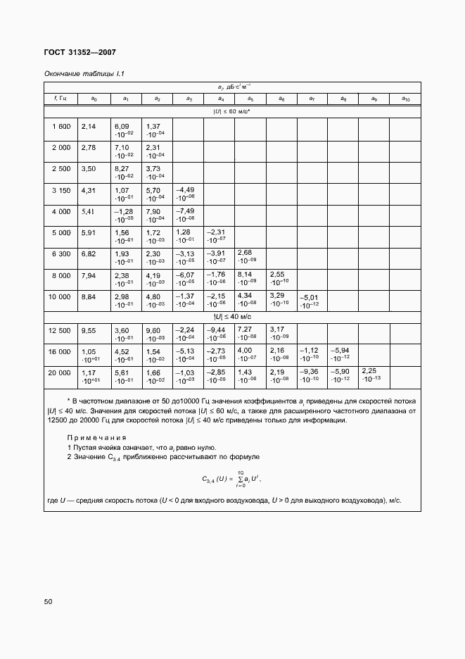 Страница 55 ГОСТ 31352-2007