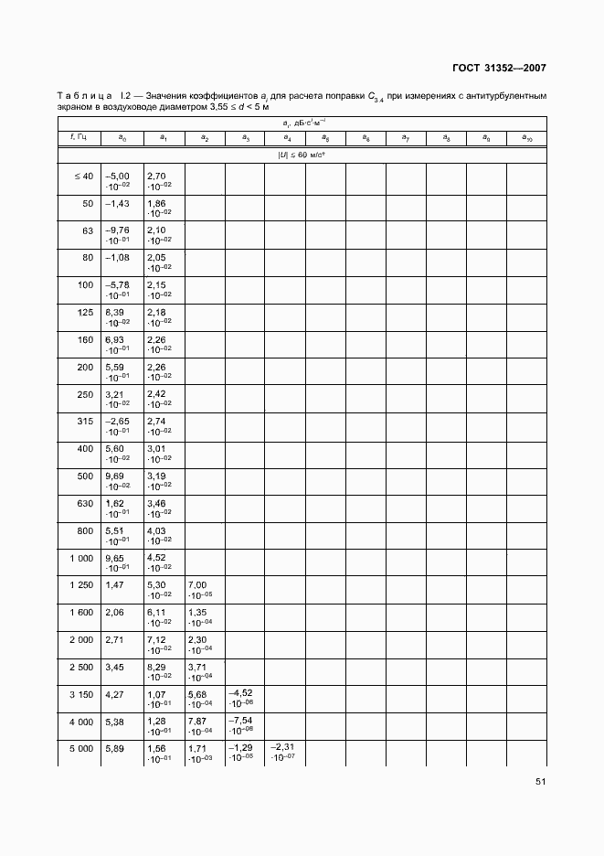 Страница 56 ГОСТ 31352-2007