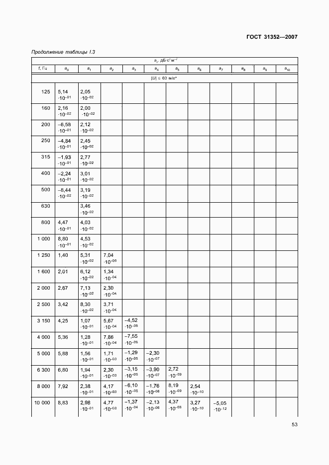 Страница 58 ГОСТ 31352-2007