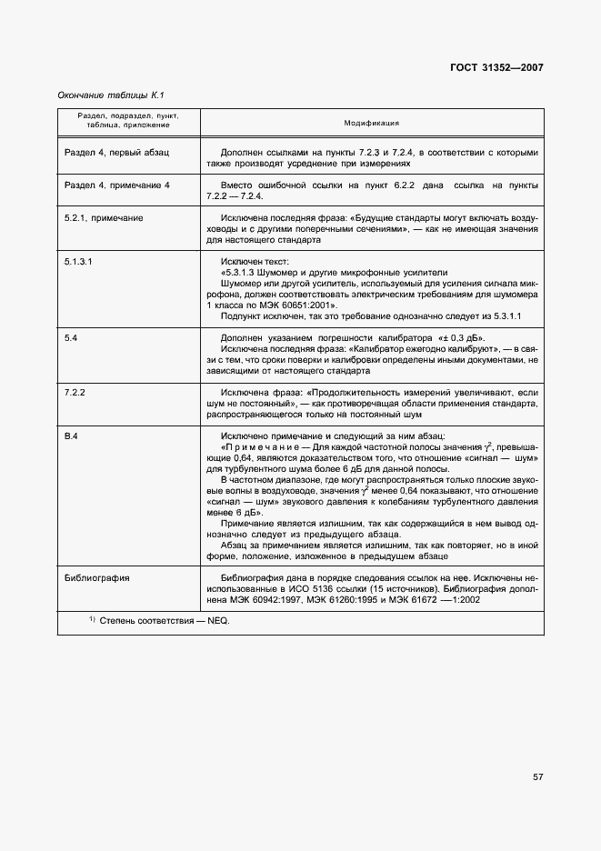 Страница 62 ГОСТ 31352-2007