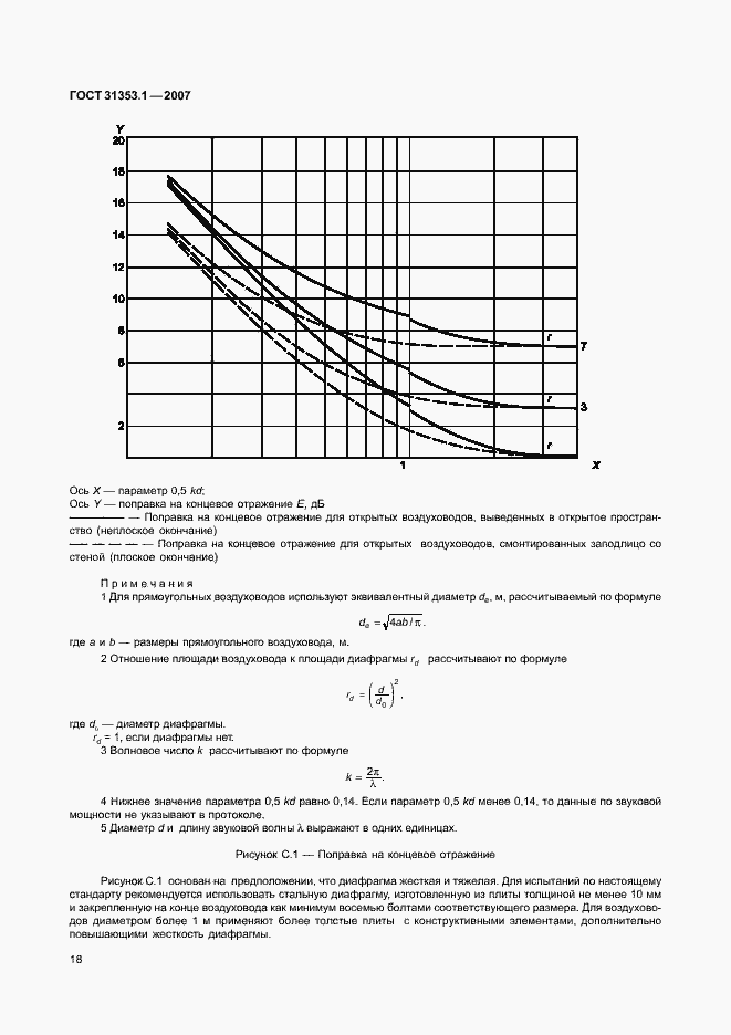 Страница 22 ГОСТ 31353.1-2007