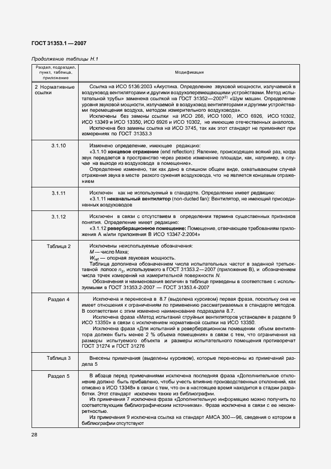 Страница 32 ГОСТ 31353.1-2007