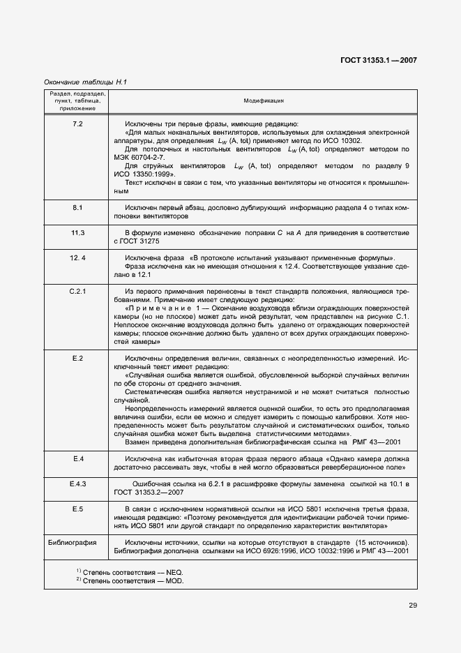 Страница 33 ГОСТ 31353.1-2007