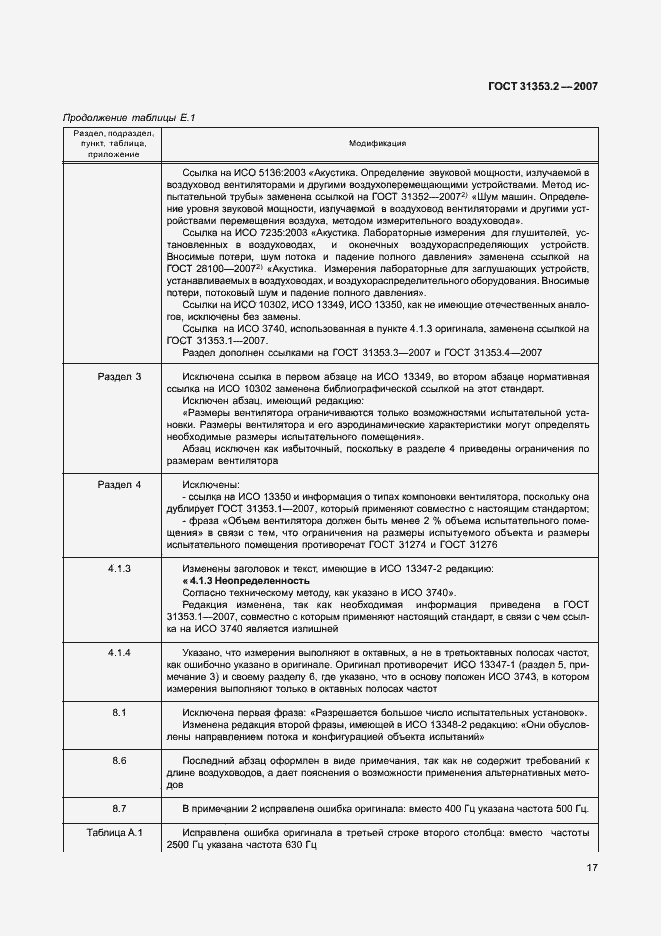 Страница 21 ГОСТ 31353.2-2007