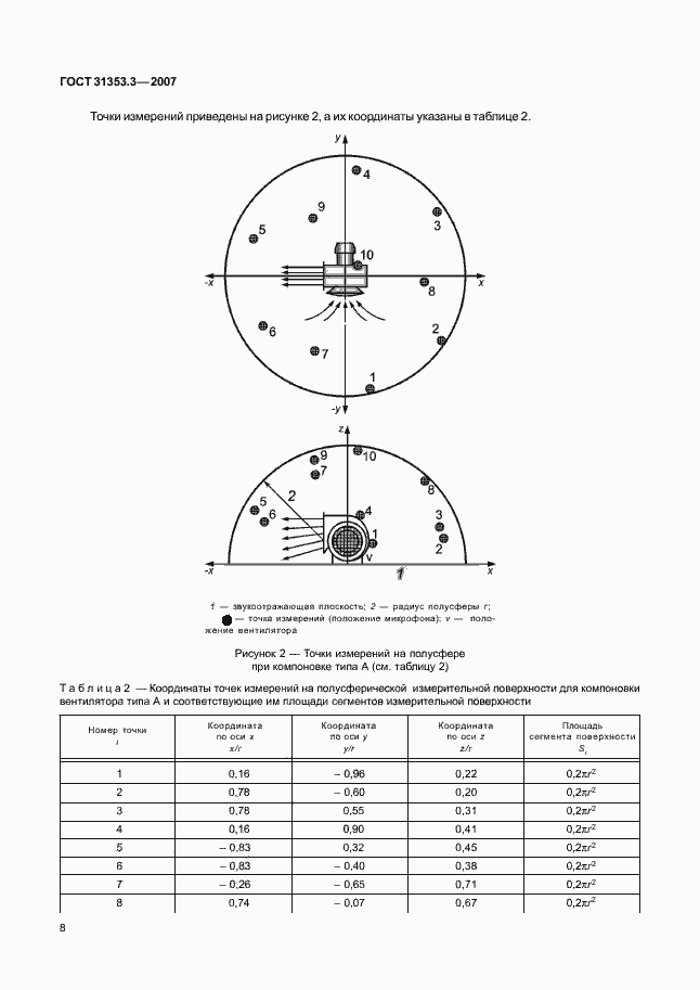 Страница 13 ГОСТ 31353.3-2007
