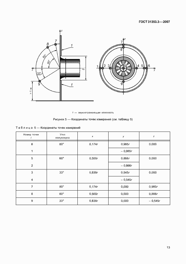 Страница 18 ГОСТ 31353.3-2007