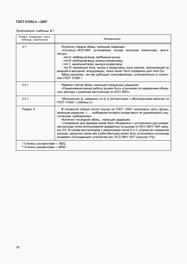Страница 23 ГОСТ 31353.3-2007