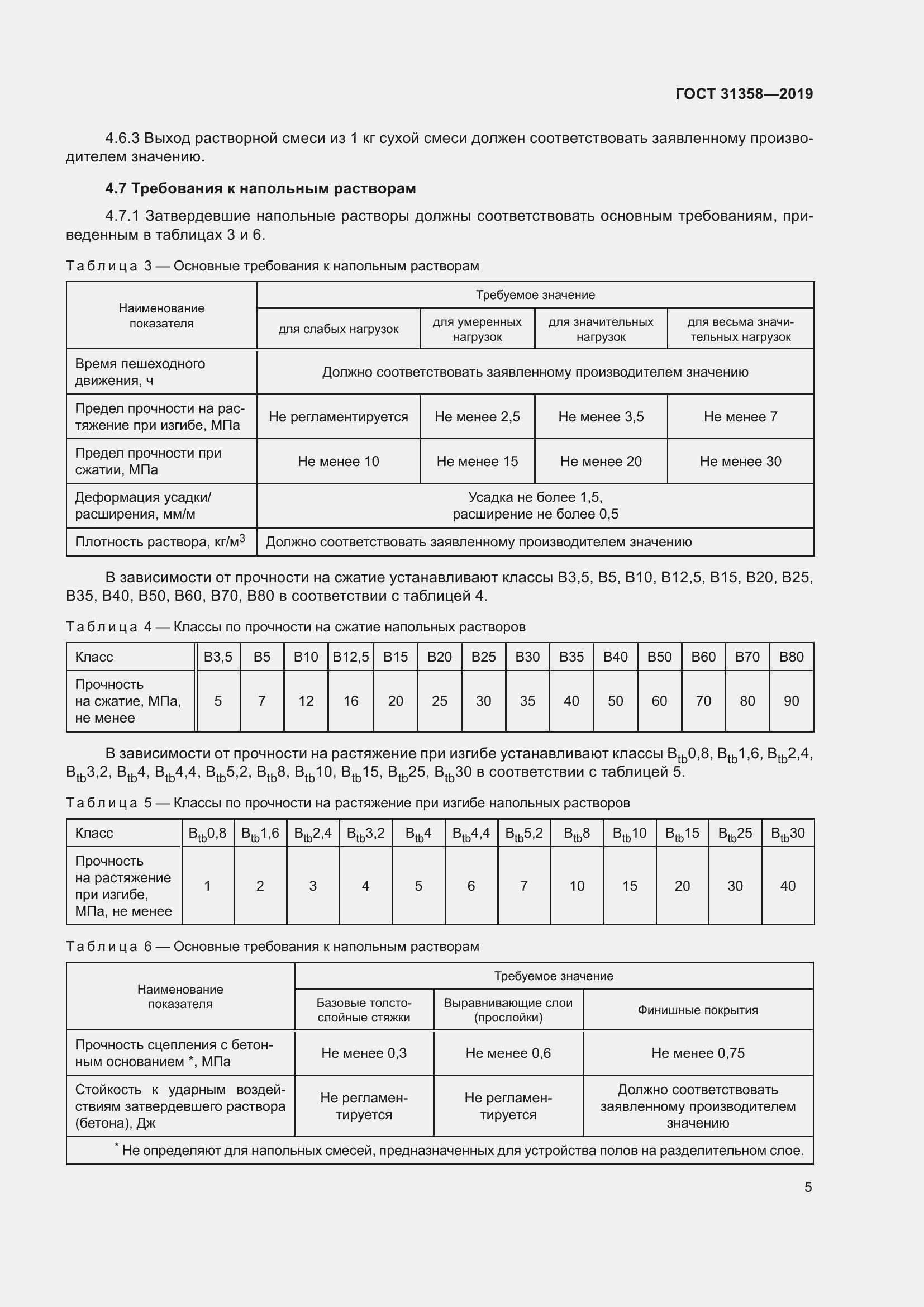 Страница 11 ГОСТ 31358-2019